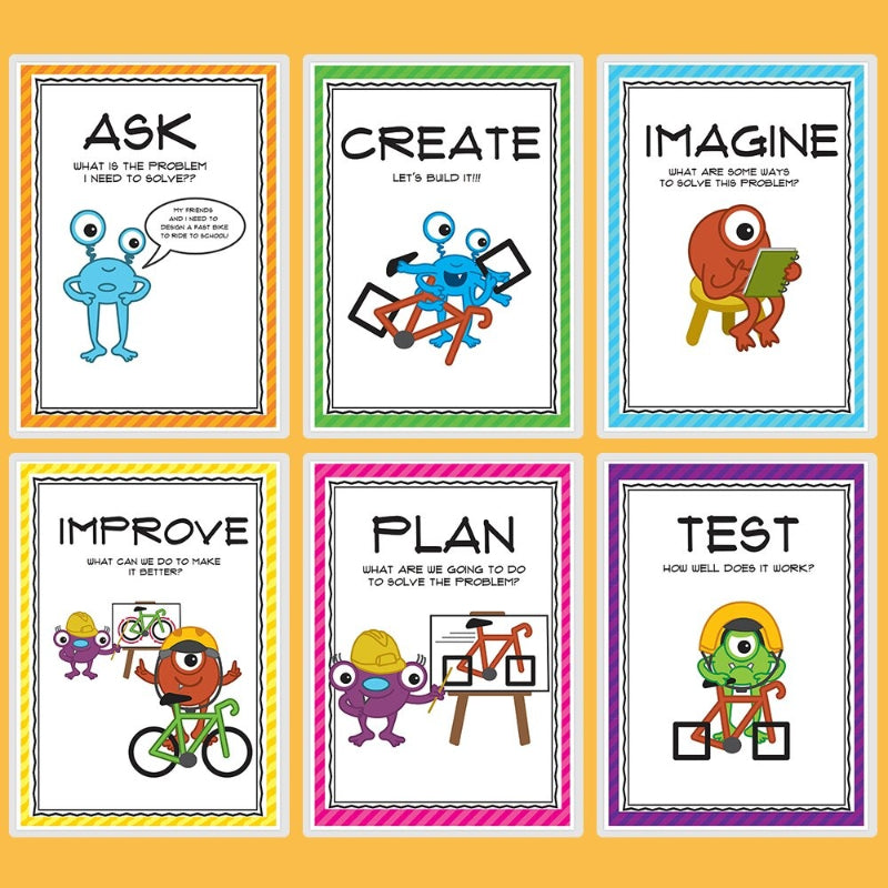 6 Pcs/set English STEM Poster