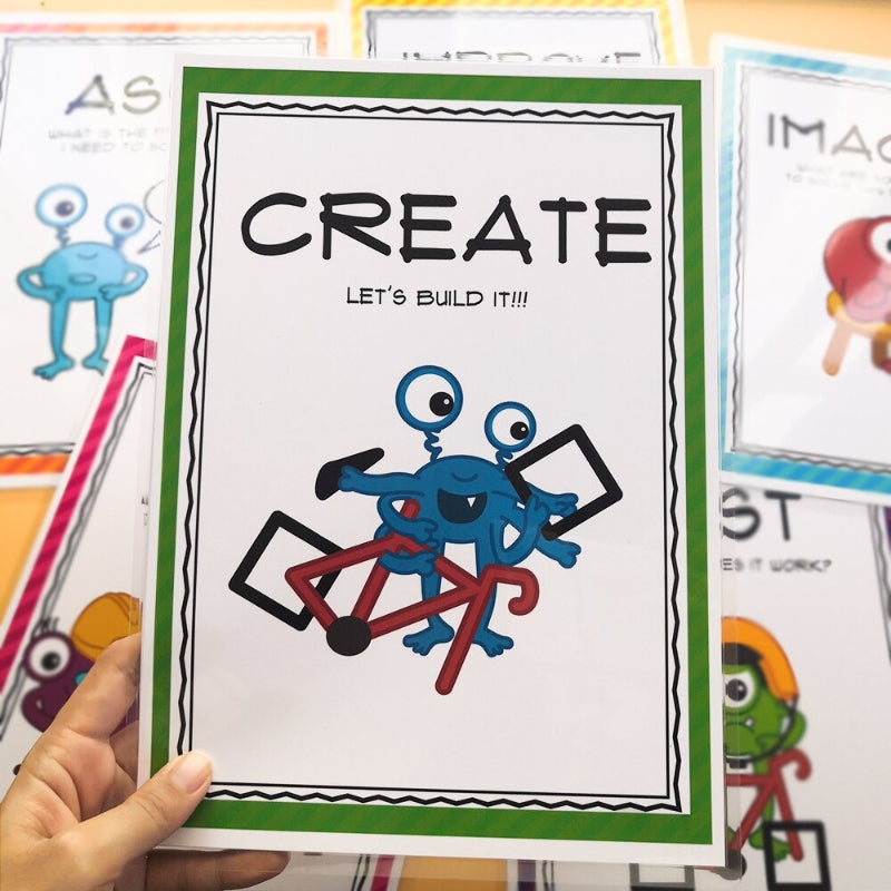 6 Pcs/set English STEM Poster