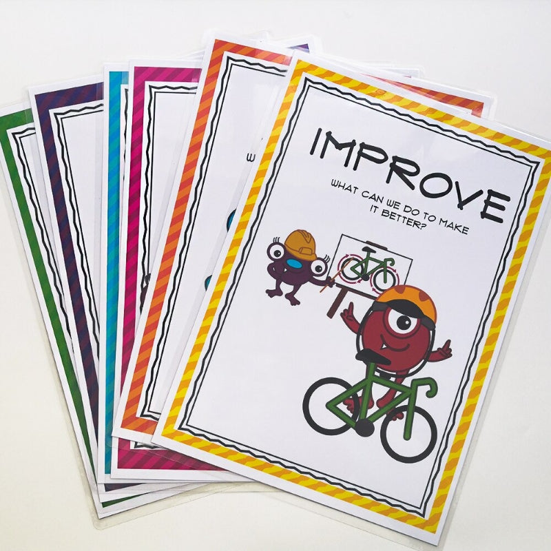 6 Pcs/set English STEM Poster