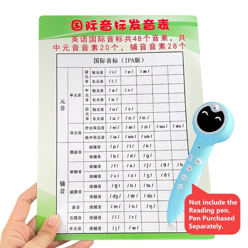 1 Pcs A4 English Learning poster