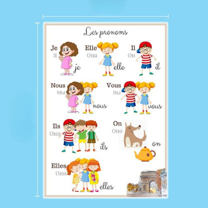 4 PCS/Set French Learning poster