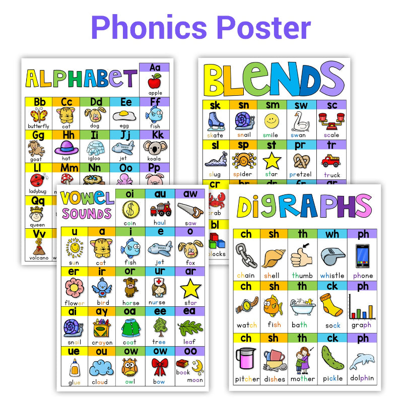 4Pcs/Set Preschool PHONICS Poster