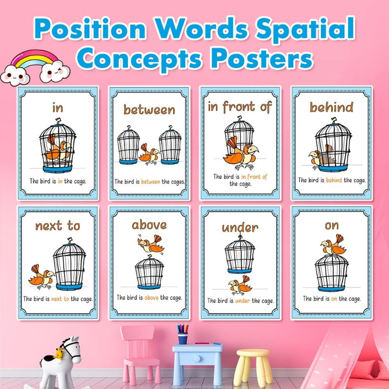 8 Pcs Set Position Words Posters