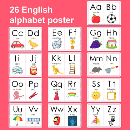 English Alphabet Learning Poster