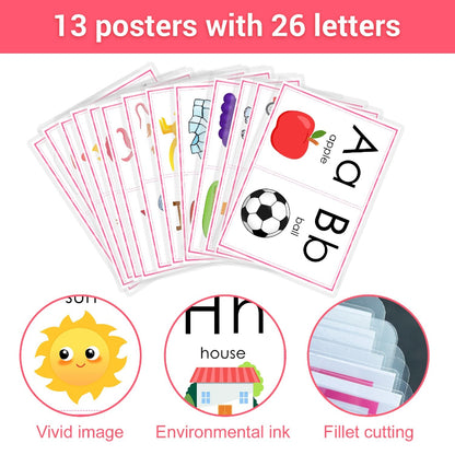 English Alphabet Learning Poster