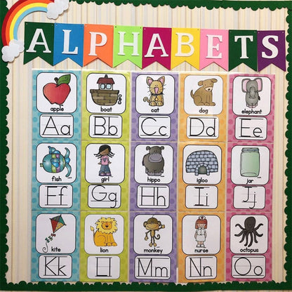 English Alphabet 26 Letters Posters For Children