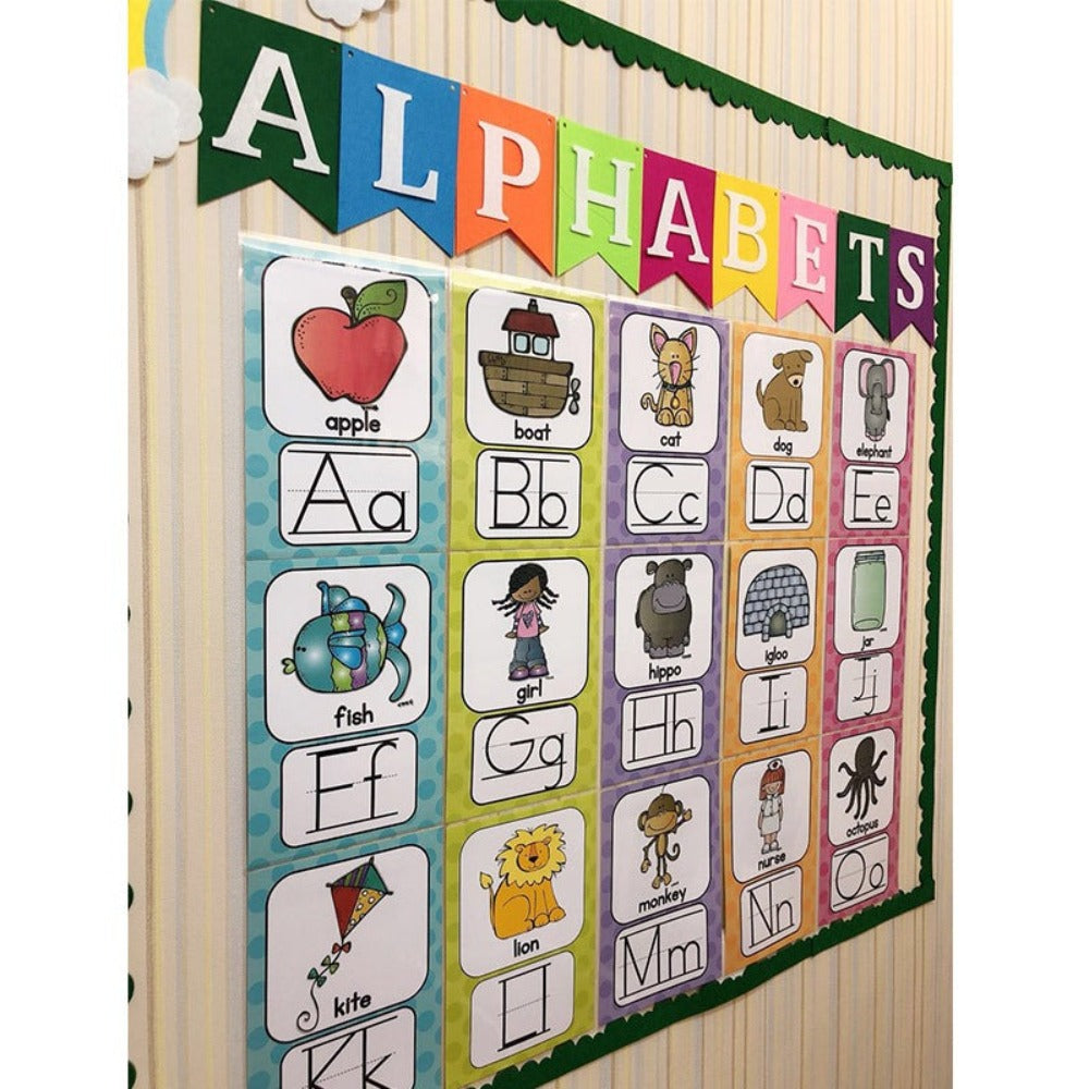 English Alphabet 26 Letters Posters For Children