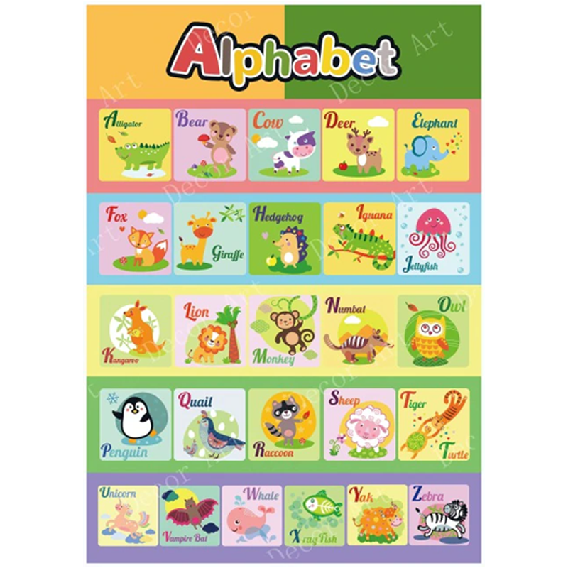 Basic Concepts Educational Toddler Posters (Set of 4)