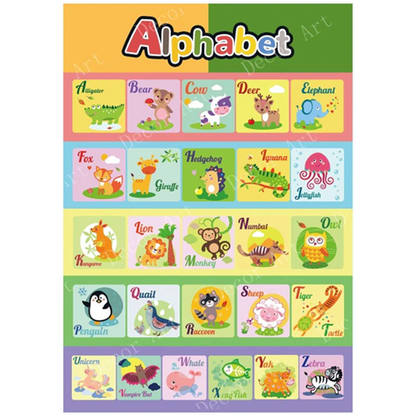 Basic Concepts Educational Toddler Posters (Set of 4)