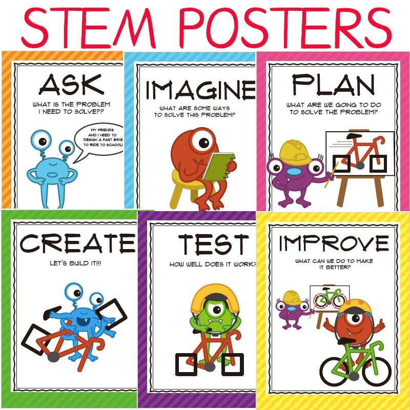 6 Pcs/set English STEM Poster